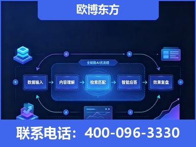 岳阳-专业deepseek优化